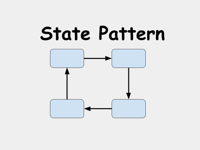 Advanced state machine pattern Technical Feeder