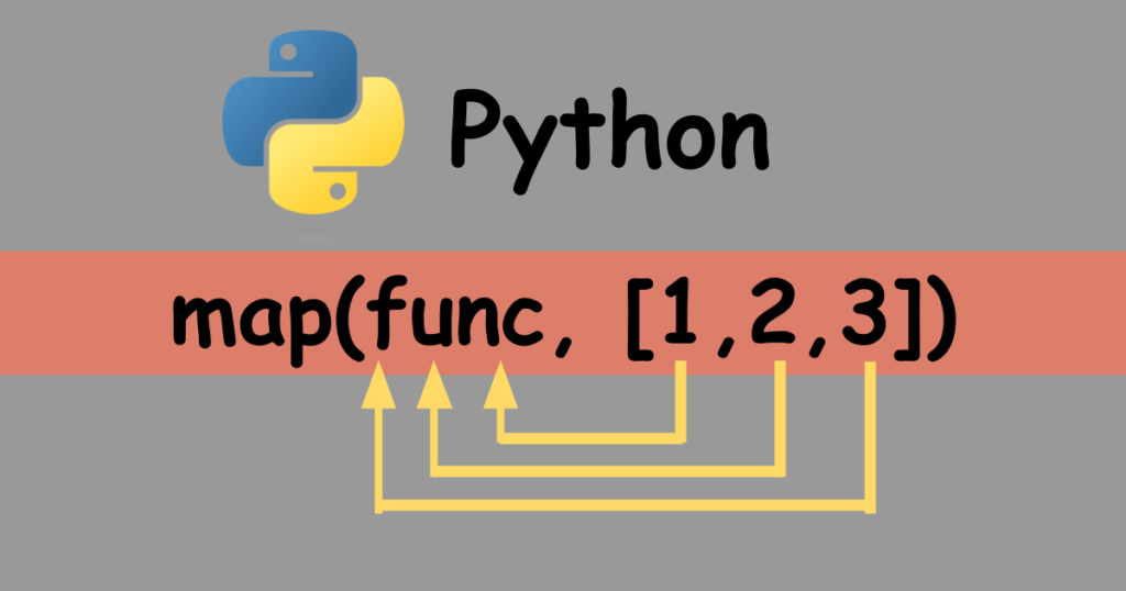 Python How to call a function for all elements of a list by using map ...